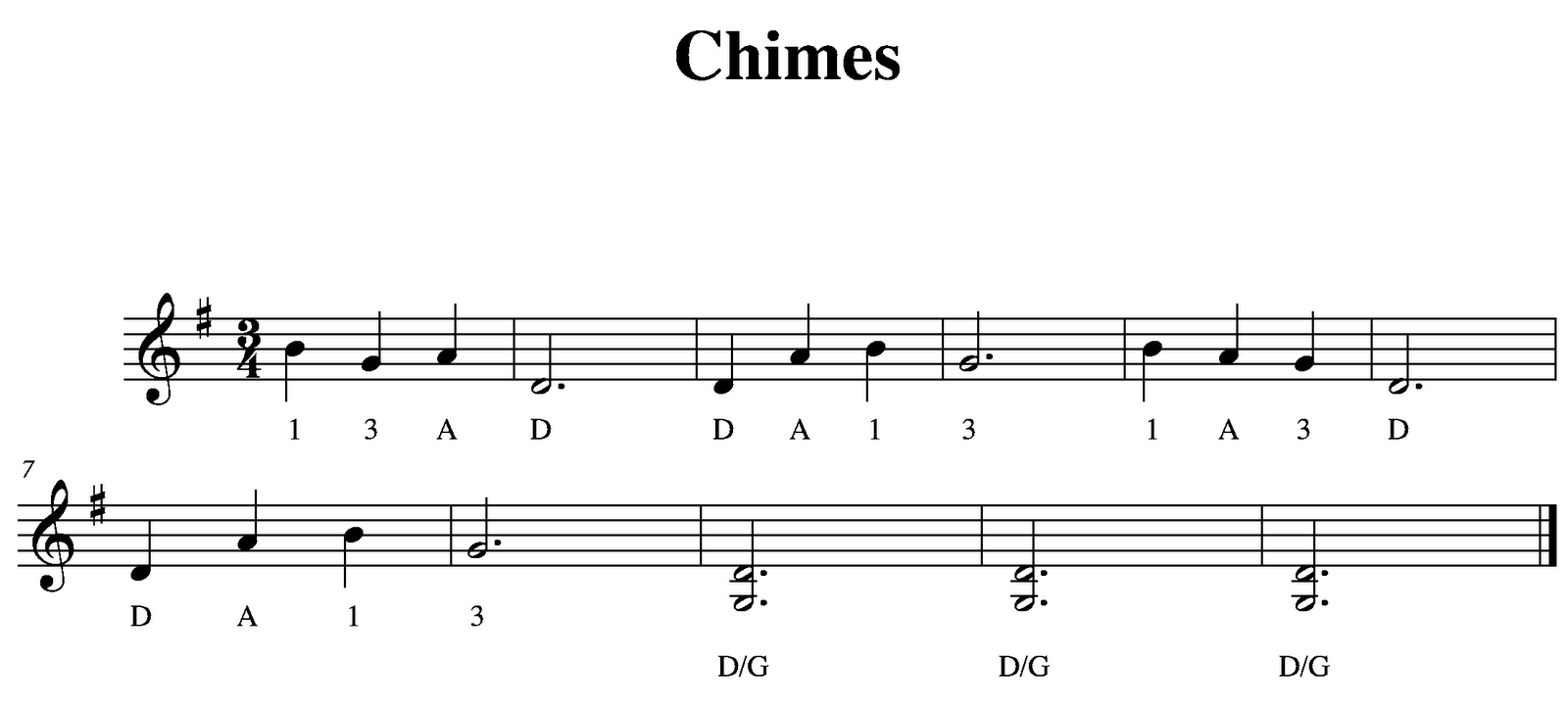 Violin Beginners Lesson Playing songs in 3/4 Music For Violin