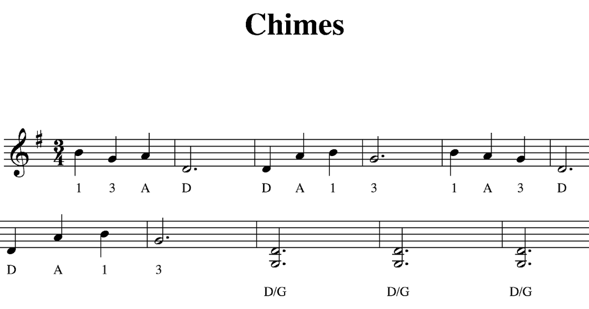 Violin Beginners Lesson Playing songs in 3/4 Music For Violin