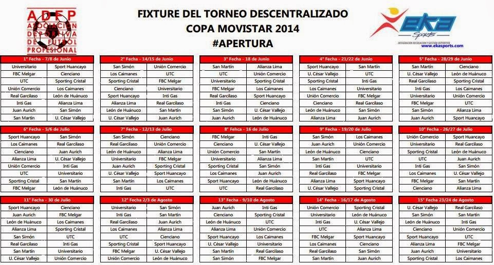 Fútbol con Pasión Fixture Descentralizado 2014