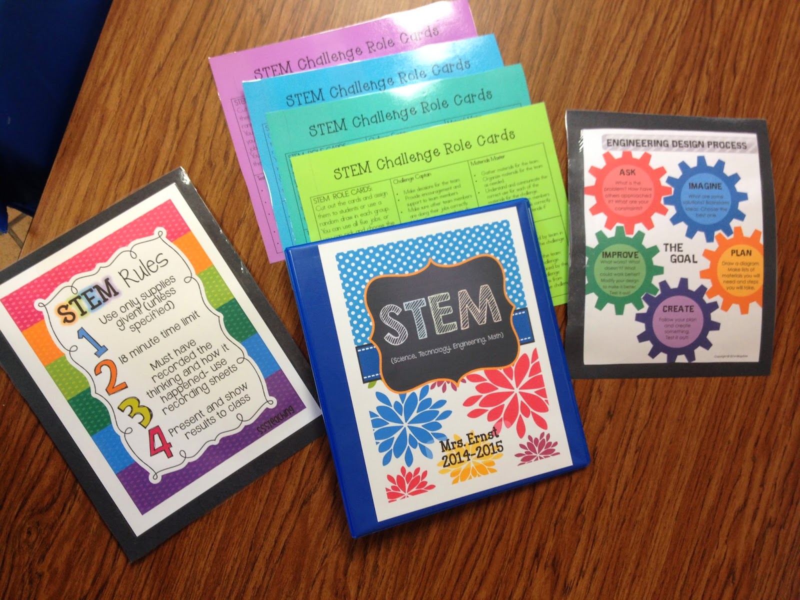 Getting Started With STEM SSSTeaching