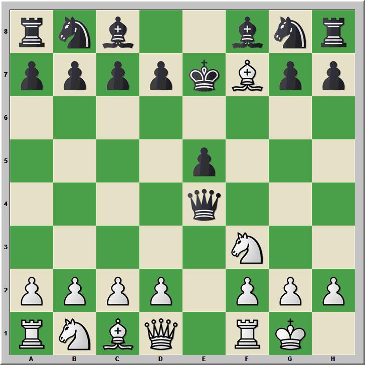 Skewer in chess attacks two pieces, Lifestyles