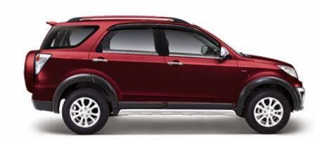 Pilihan Warna Daihatsu Terios Pilihan Warna Daihatsu Terios