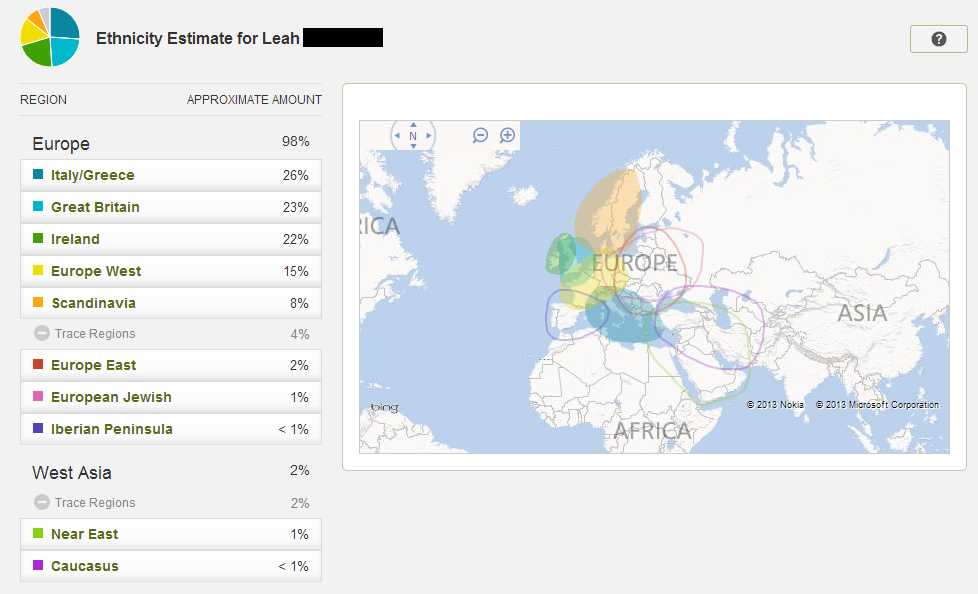 Updated AncestryDNA Results