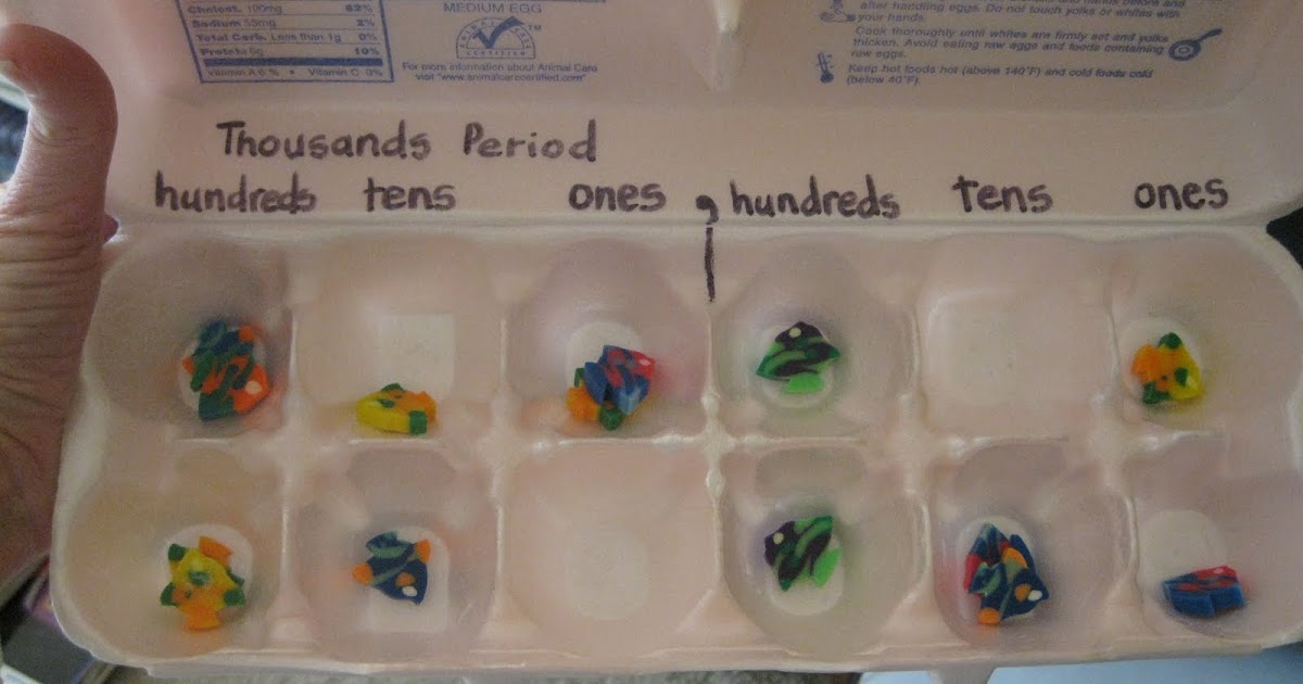 Third Grade Thinkers: Egg Carton Math