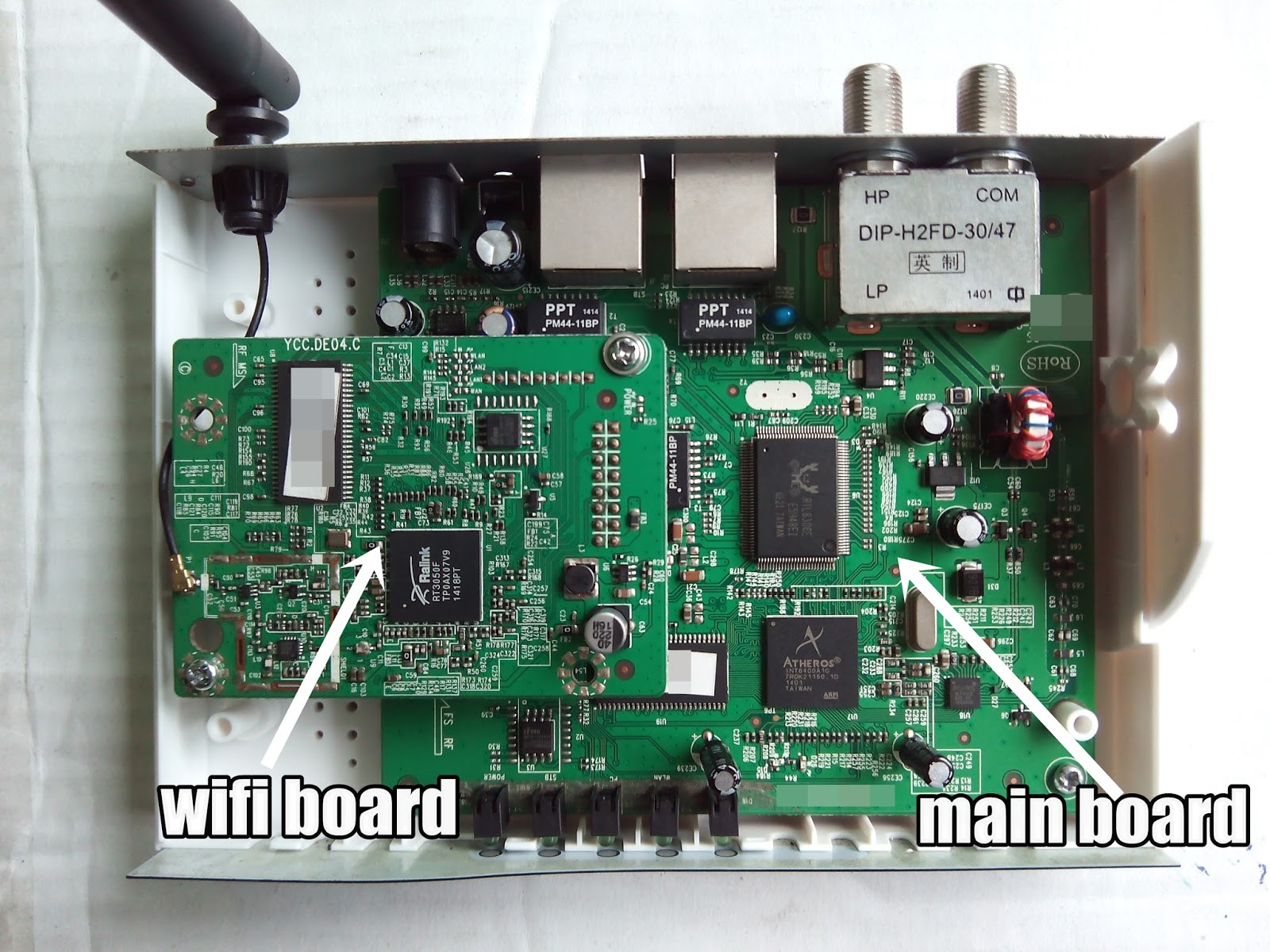What is inside a Cable Modem or Router Pirates Tech How To techOcean