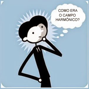 Como lembrar o campo harmônico menor Como lembrar o campo harmônico menor
