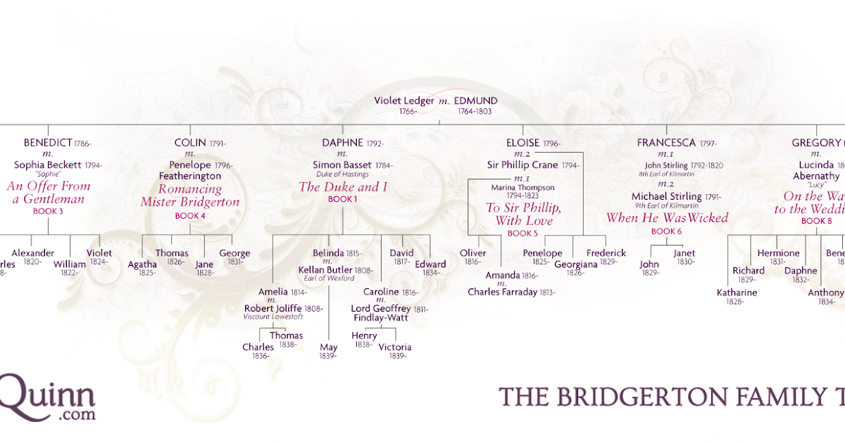 Serie Os Bridgertons De Julia Quinn Bridgerton Leitura Maravilhosa