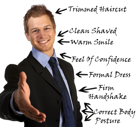 preparation for interview