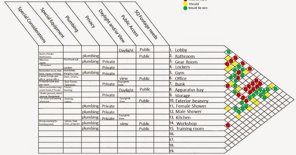 Arch3610SpringJonathanMillien Firestation Matrix