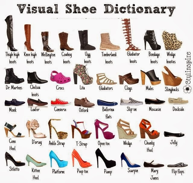 Types of Shoes Vocabulary Word List Useful Information