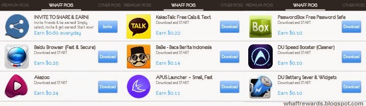 Menghasilkan 50 dolar sehari forex
