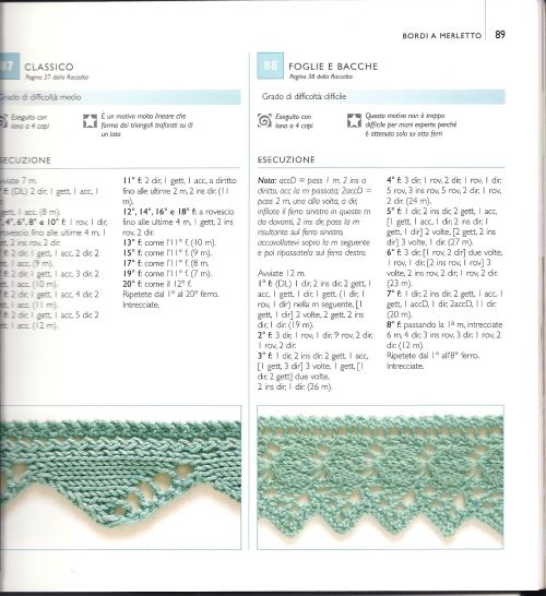 Something ..what I love: BORDI AI FERRI