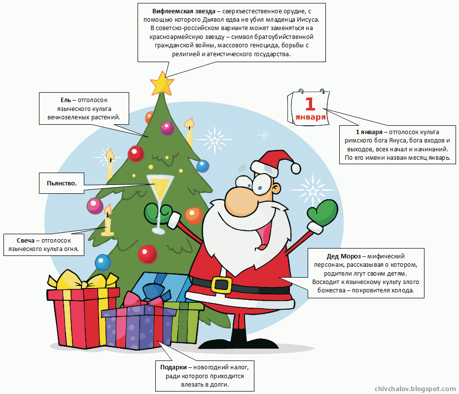 новый - Новый год - страшная правда - Страница 4 What-is-new-year