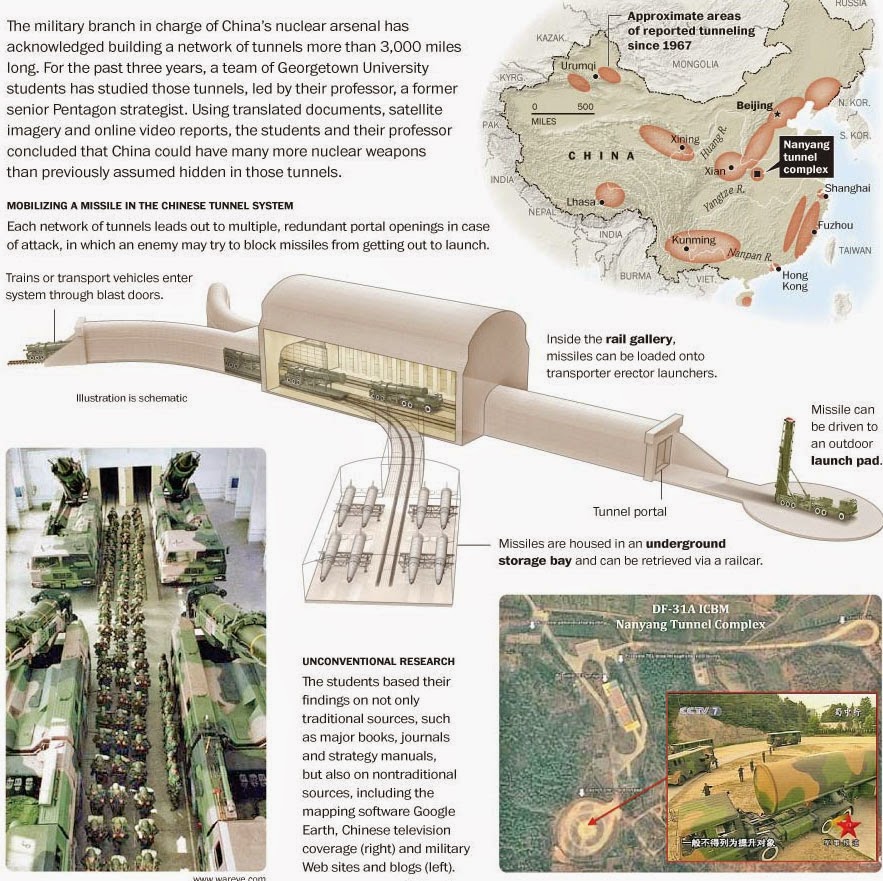 THE TACTICIANS DATABASE Tunnel Warfare in the 21st Century