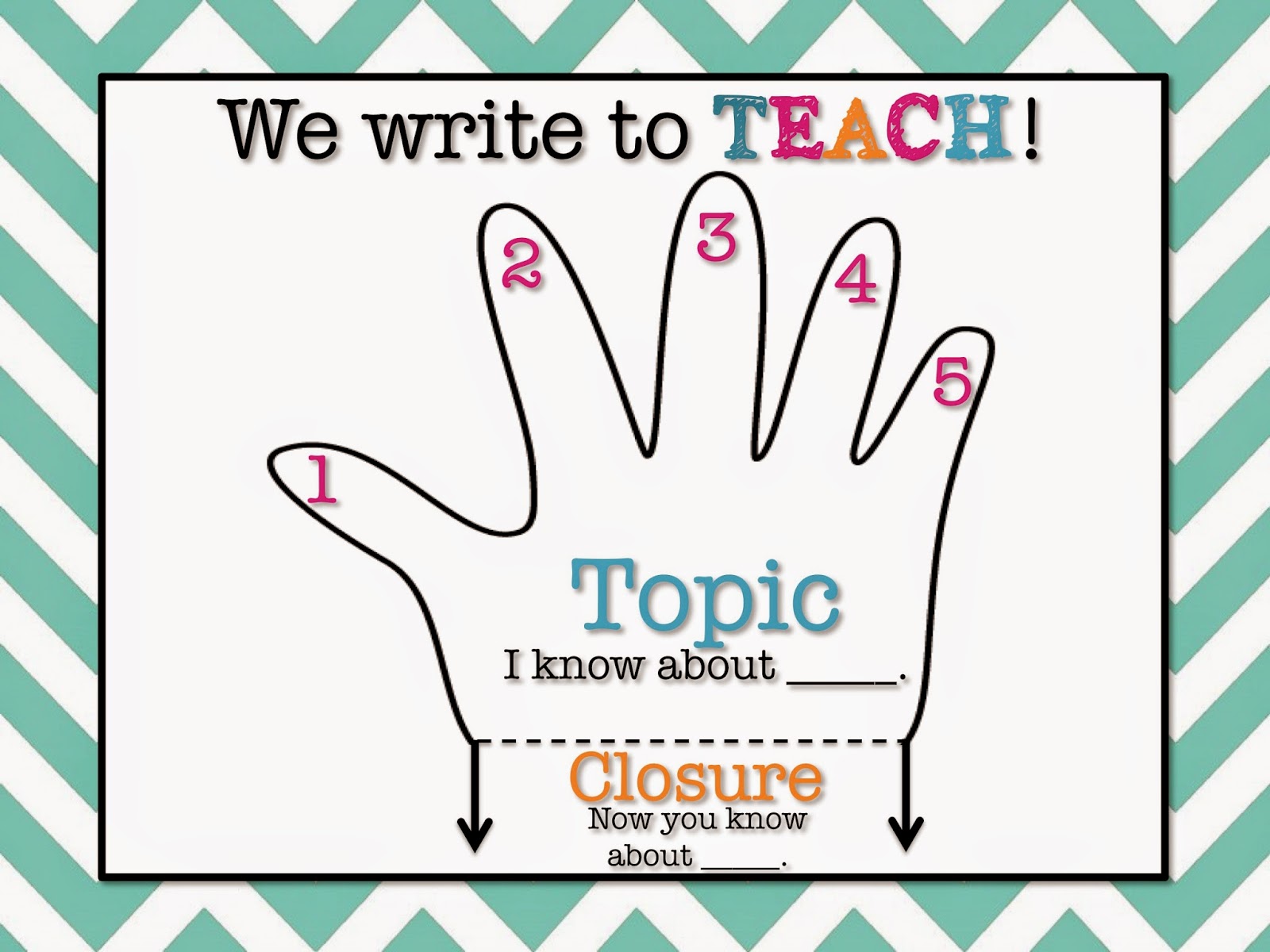 easy comparison essay topics easy comparison essay topics