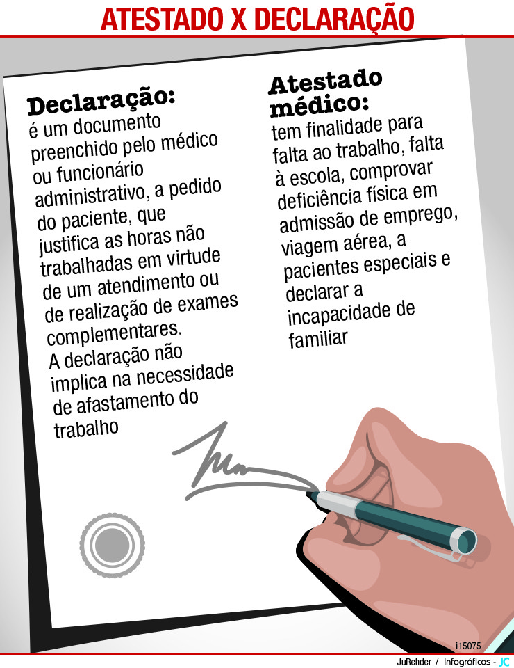 Cirurgia Bariátrica Quantos Dias De Atestado Além da sala de aula: O que fazer quando a empresa não aceitar o
