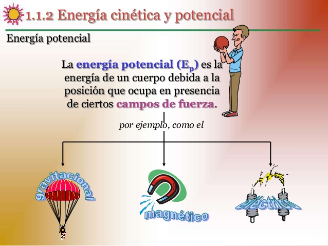 Energia potencial