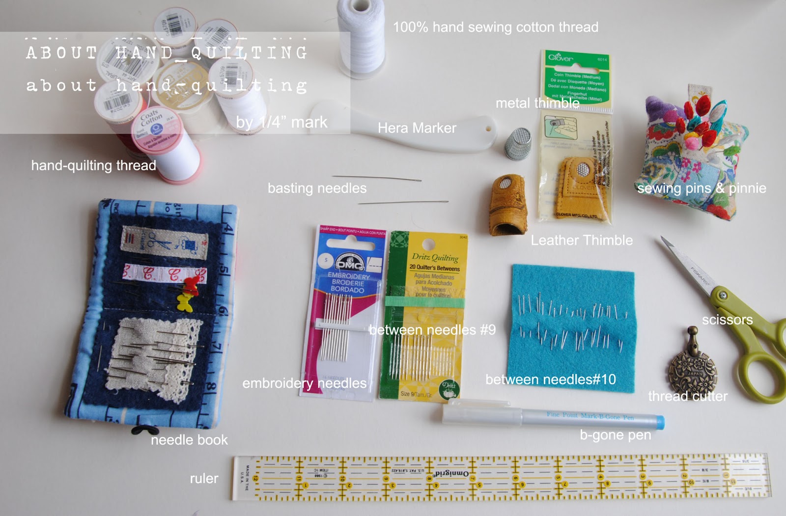 1/4" mark About handquilting