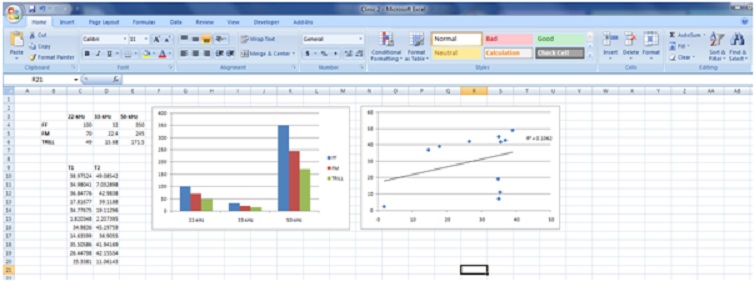 data analysis methods in excel data analysis methods in excel