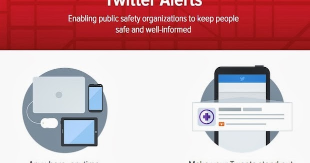 Launched Now: Twitter Alerts service launched in UK and Ireland