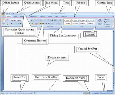 Blog Jubaedah: Memahami Tampilan Microsoft Word