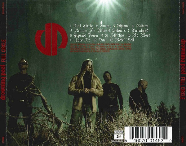 Оператор SQL HAVING: примеры, синтаксис