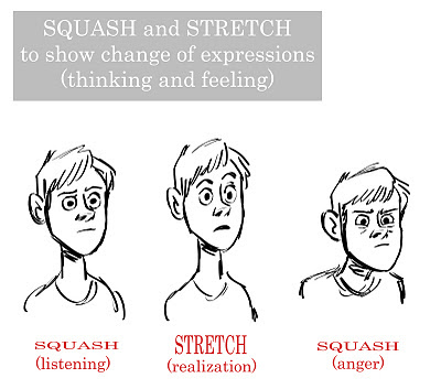 Squash and Stretch (Part 1)