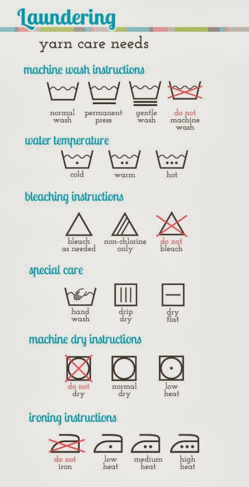 Yarn Care Symbols Chart