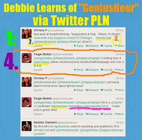 Twitter Interaction Leading to Awareness of GeniusHour! 