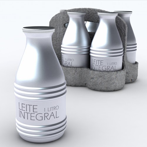 “Product Creative Product Packaging Designs
