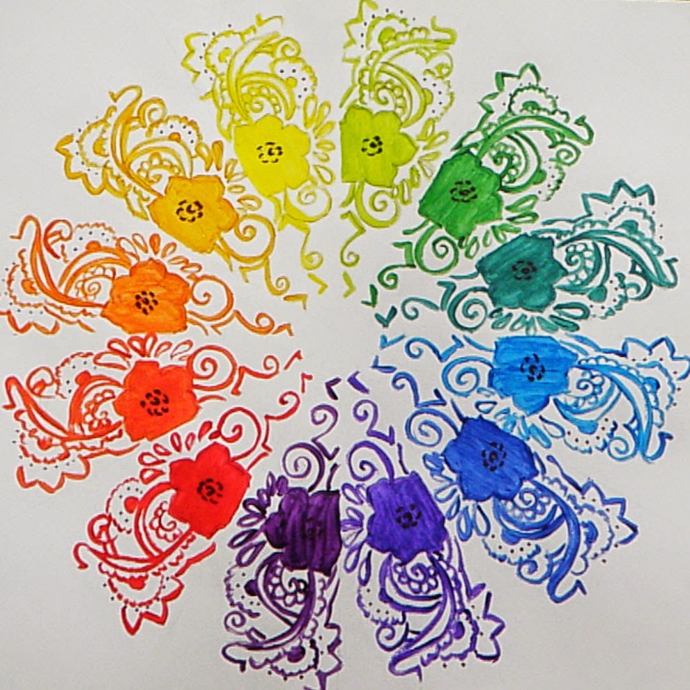 Jerdee's Art Classes Painting Acrylic Color Wheel