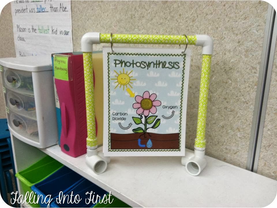 Pvc Pipe Anchor Chart Stand
