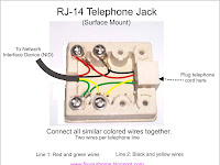 Dsl Phone Jack Wiring Diagram Dsl Phone Jack Wiring Diagram