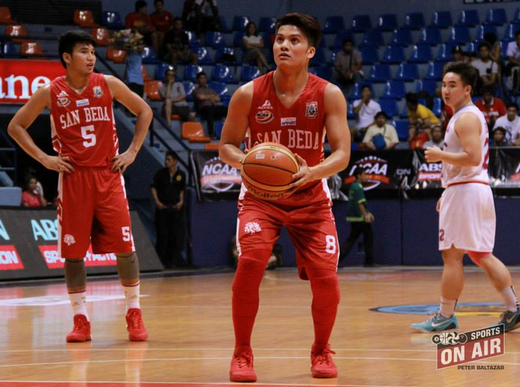 crazylight boost 2018 on feet