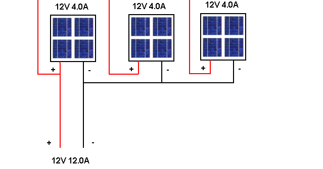 Parallel Connecting Solar Panels ~ Circuit Wiring Diagram Must Know