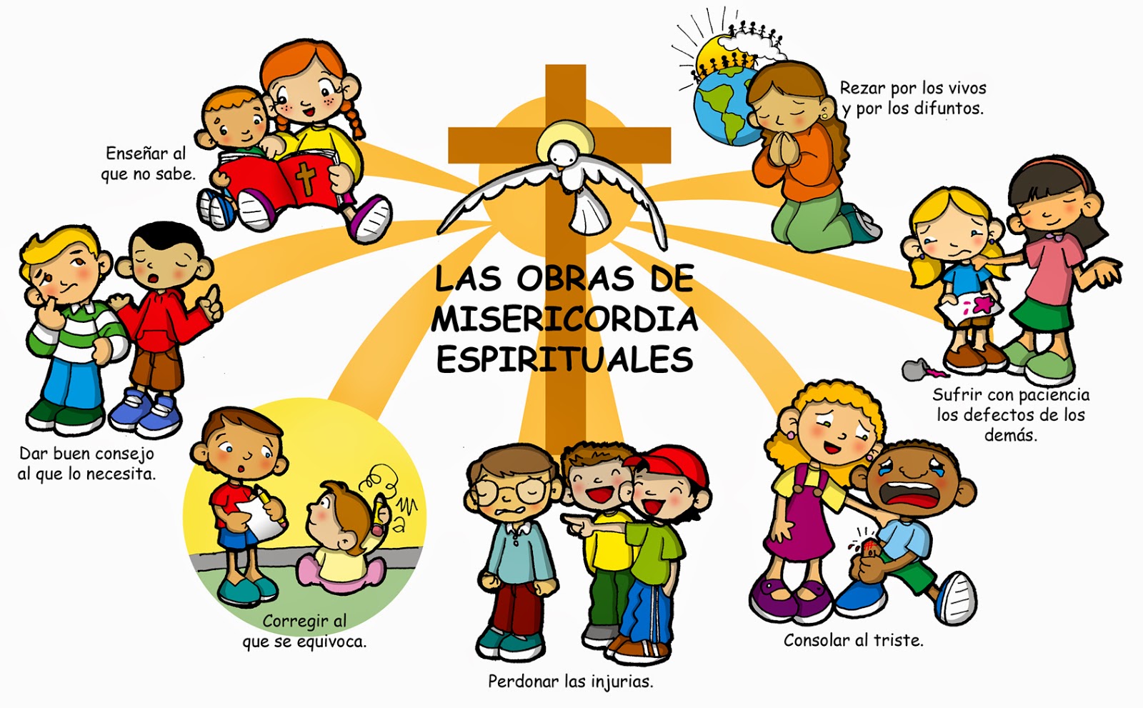 Valores Humanos Tipos de Valores