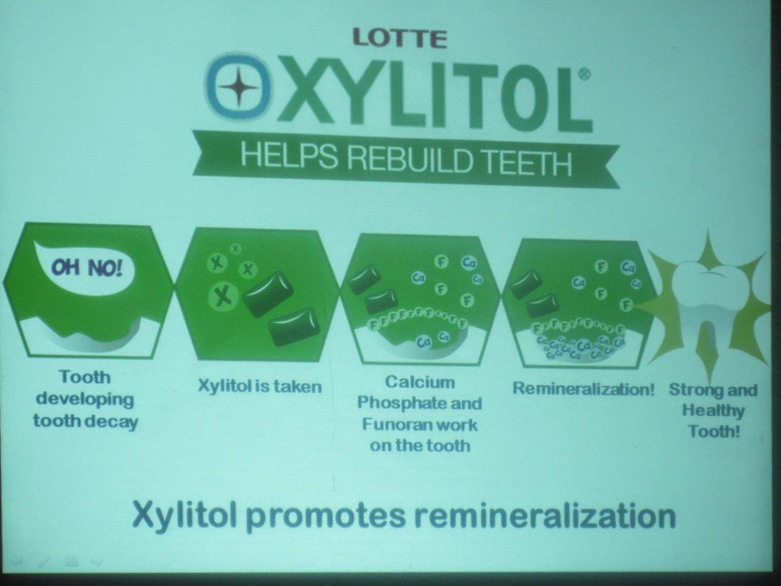 The Binondo Mommy Dental Care Tips by Lotte Xylitol
