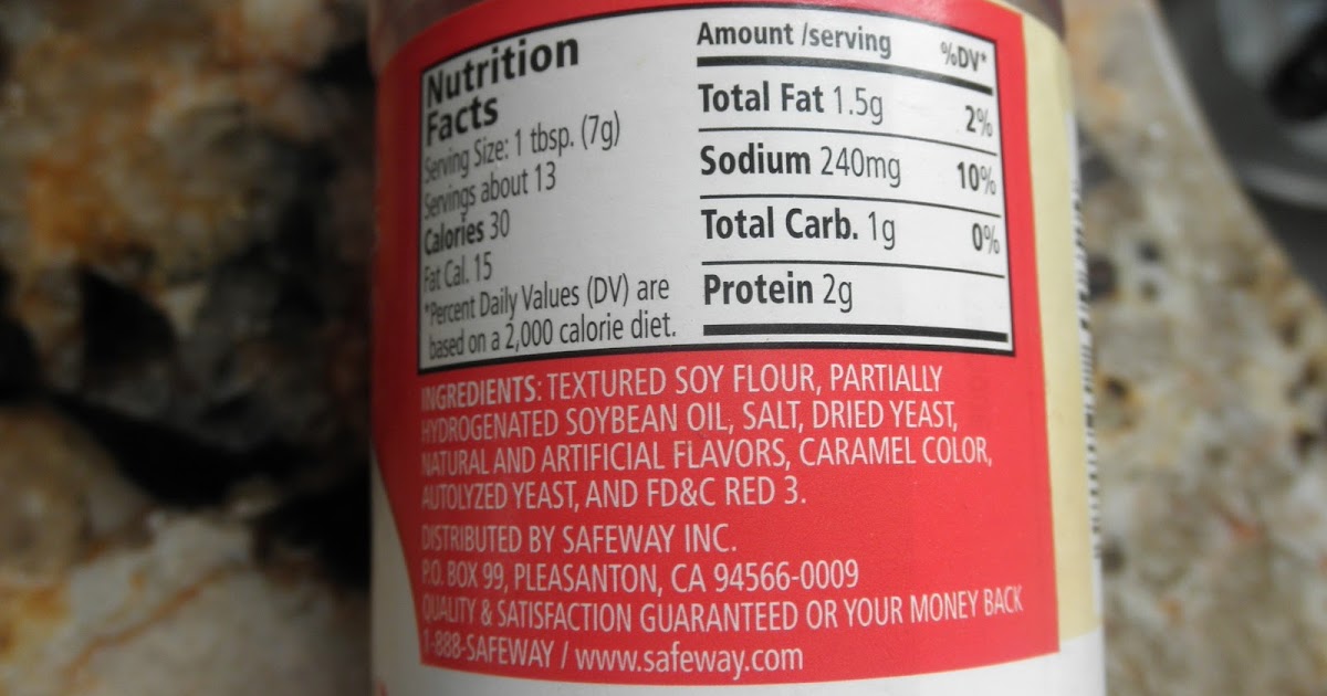 I’m about Fitness, Health, and Motivation! “Bacon Bits” Dissecting the