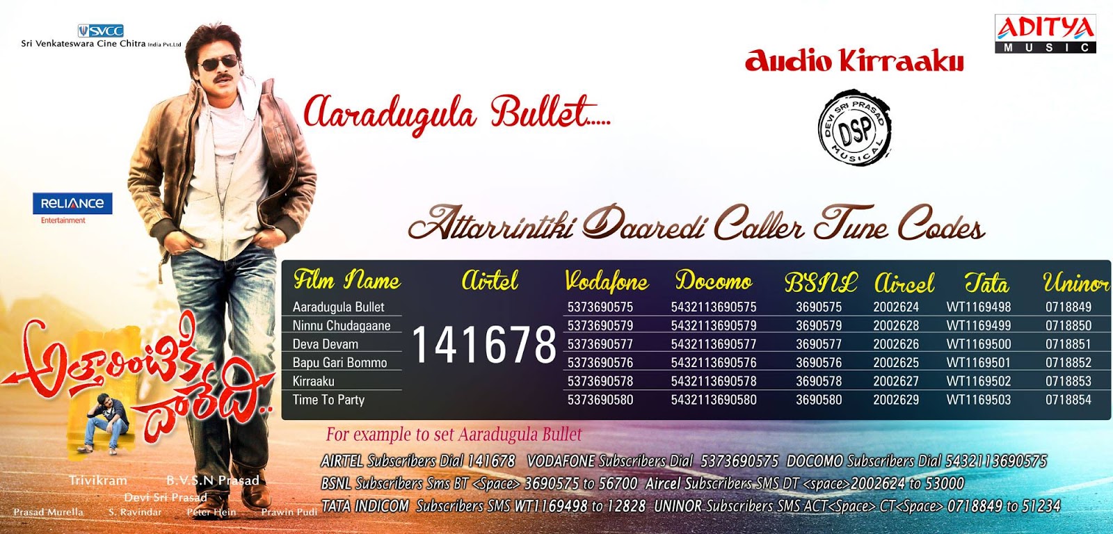 Bsnl Caller Tune Activation Procedure