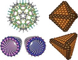 nanomateriales