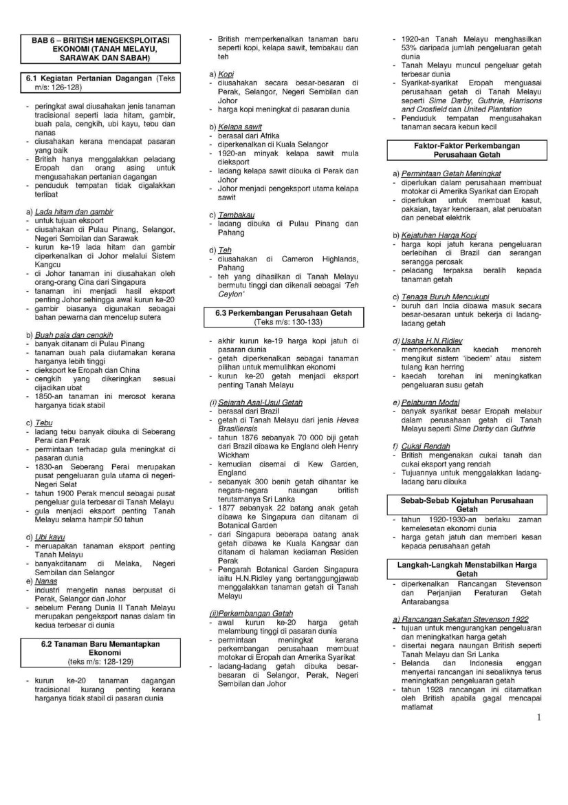 nota ringkas sejarah tingkatan 5 pdf