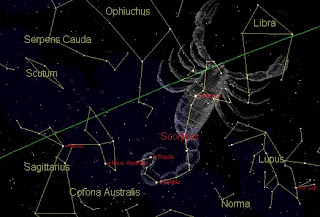 ZODIAK SCORPIO ZODIAK SCORPIO