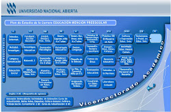 PROGRAMA DE ESTUDIOS