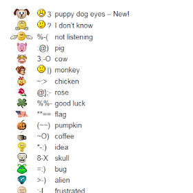 pc tricks and technology news hidden emoticons emotions or smileys in yahoo messenger
