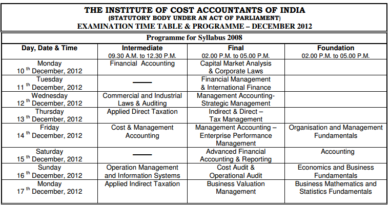 ICWAI Term End Exam Time Table 2013