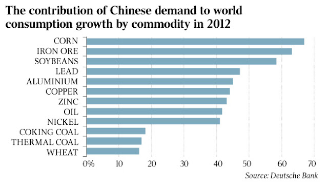 Trust in China’s Economic Stability Misplaced thumbnail