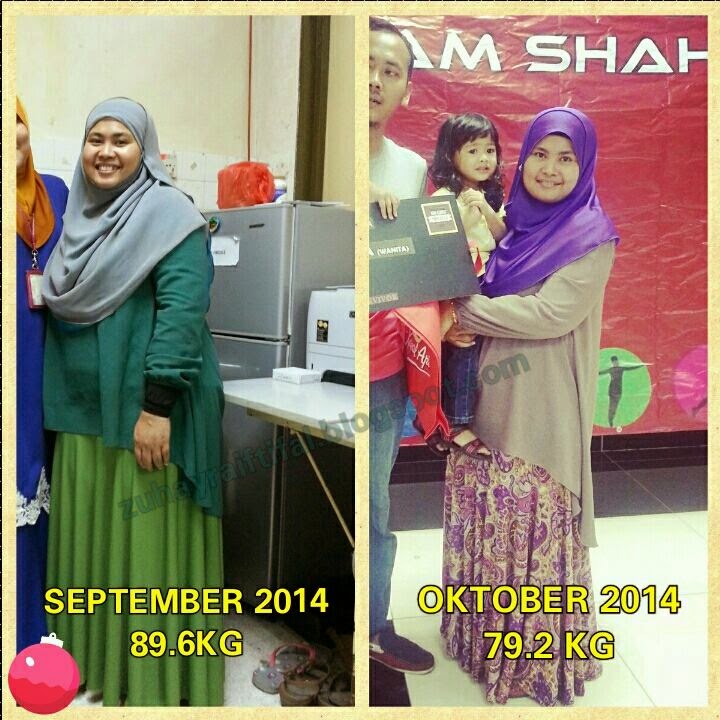 6 Bulan Berjaya Turun 10 KG Cara berkesan turun berat badan, Turn berat badan dengan cepat
