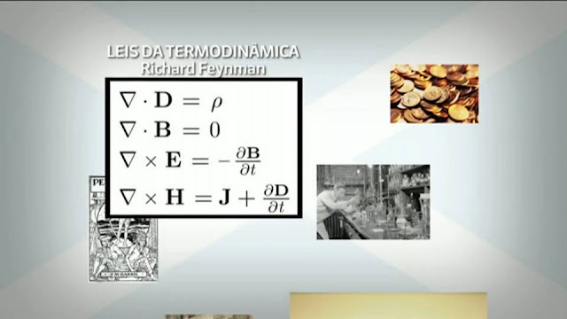 LEIS DA TERMODINÂMICA | Richard Feynman