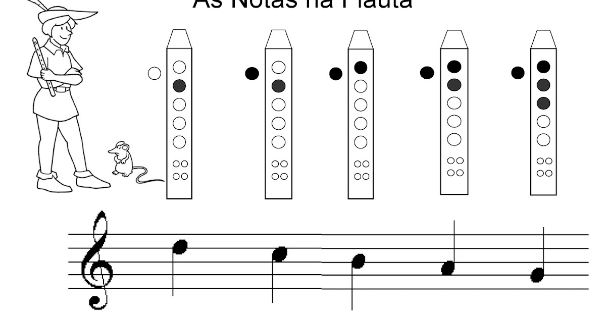 Musicando Mais As primeiras notas na flauta doce soprano