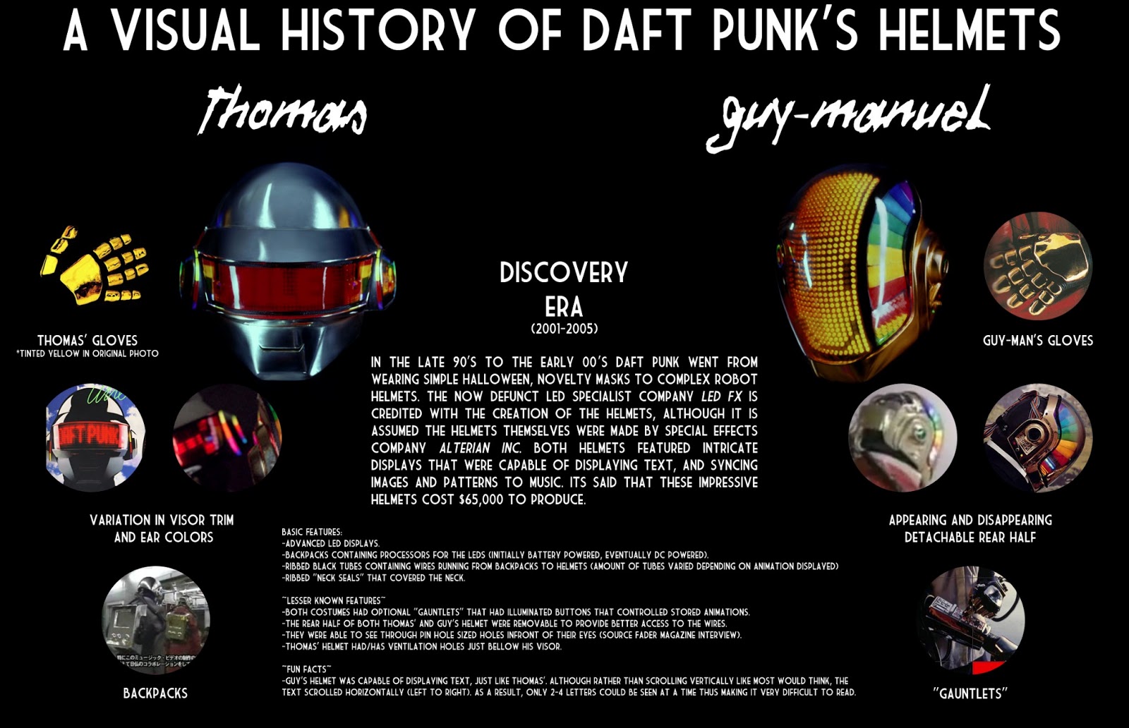 MELROSEandFAIRFAX: Daft Punk - Faces Revealed!